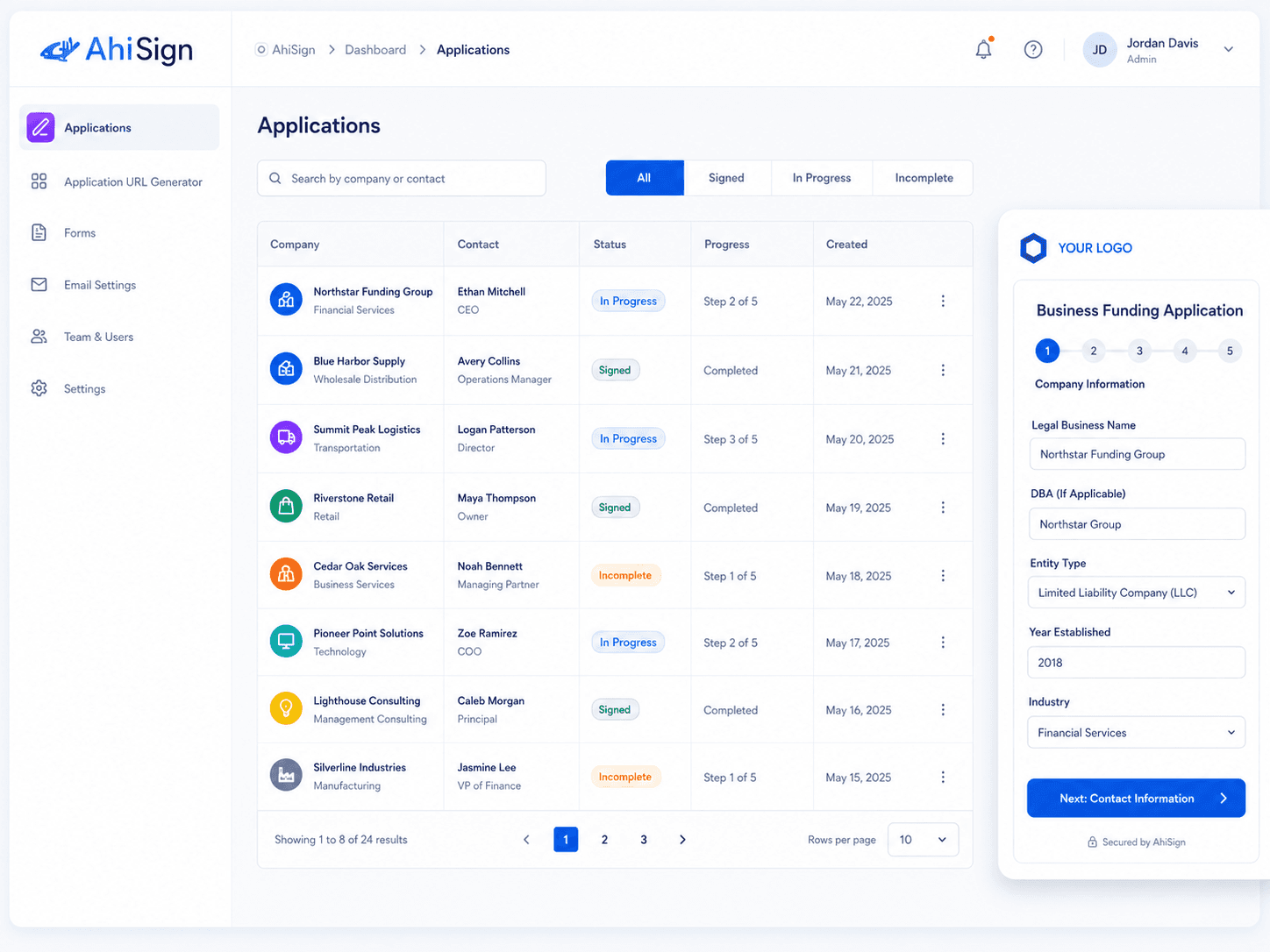AhiSign application dashboard